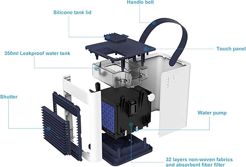 HeiPard Refroidisseur d'air Portable, Mini Ventilateur USB pour Espace Personnel, Protection Contre Le Renversement, étanche, humidificateur et purificateur, pour la Maison, Le Bureau, Les Voyages, - Nail Gallerys