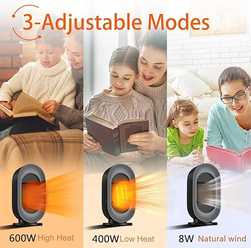 Chauffage soufflant, électrique, à économie d'énergie, petit format, 600 W, avec thermostat, en céramique, PTC, silencieux, protection contre les chocs, pour salle de bain, chambre à coucher, noir - Nail Gallerys