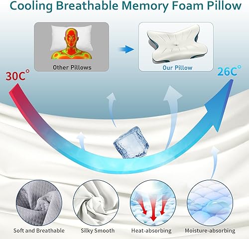 Oreiller cervical pour soulager les douleurs cervicales – Oreiller ergonomique en mousse à mémoire de forme avec taie d'oreiller rafraîchissante, oreiller orthopédique pour dormeurs sur le côté, le - Nail Gallerys