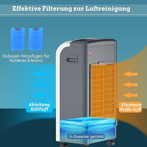 SOARS Ventilateur Rafraichisseur d’Air 5 En 1, Refroidisseur, Chauffage, Purificateur d'Air, Humidificateur & Ventilateur, 3 Vitesses, Minuterie 8H, Affichage LED, Télécommande & Réservoir d'Eau 7L - Nail Gallerys