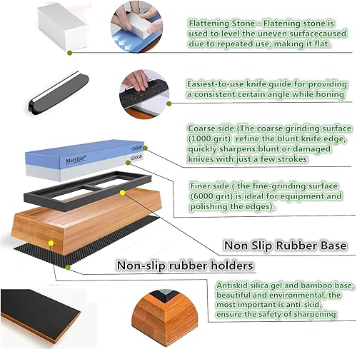 MEIJMJIA- Pierre à Aiguiser 2 en 1 Aiguiseur Couteaux Pierre à Aiguiser Base en Bambou Antidérapante Pierre à Aplatir, Guide d'angle (1000/6000 Ensemble) - Nail Gallerys
