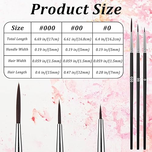 Giantree Lot de 30 pinceaux fins pour peinture par numéros, petits pinceaux professionnels avec pointe fine pour acrylique, aquarelle, modélisme, bricolage, peinture du visage (#0#00#000) - Nail Gallerys