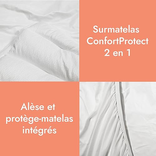 Surmatelas BéBé ConforProtect 2 en 1 | Alèse et protège-Matelas intégrés | 7 cm de Confort | Imperméable, Moelleux, aéré, hypoallergénique (60x120 cm) - Nail Gallerys