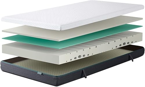 Z-hom Matelas 90 x 200 Épaisseur 18 cm, 7 Zones de Confort - Ergonomique, Matelas en Mousse à Mémoire de Forme Moyennement Ferme, Démontable et Lavable, Tissus Doux pour la Peau - Nail Gallerys