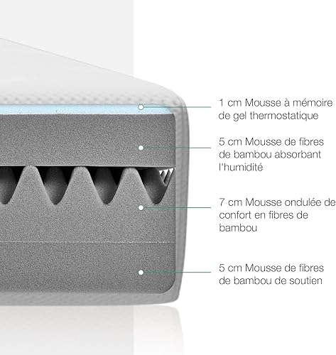 Novilla Matelas en Mousse en Fibre de Bambou 140x200, Hauteur 16 cm, 7 Zones de Confort, Matelas avec Housse Amovible - Nail Gallerys