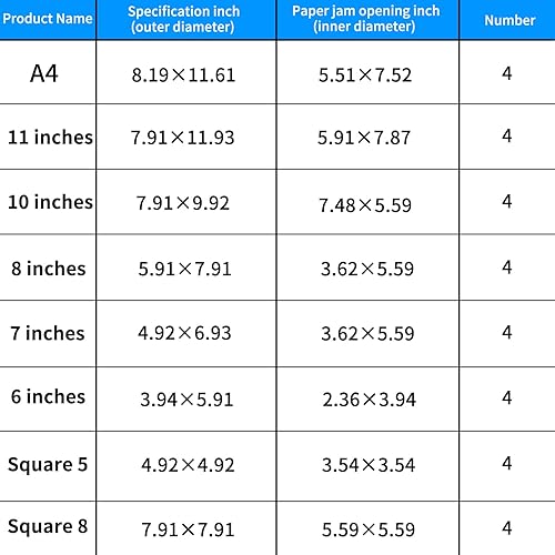 32 Pcs Passe Partout Papier Cadre Photo Carton, 8 Tailles Passepartout Blanc Carton, Tapis De Cadre Photo pour Cadres, Peintures, Affiches, Photographies(Blanc, Blanc Cassé) - Nail Gallerys