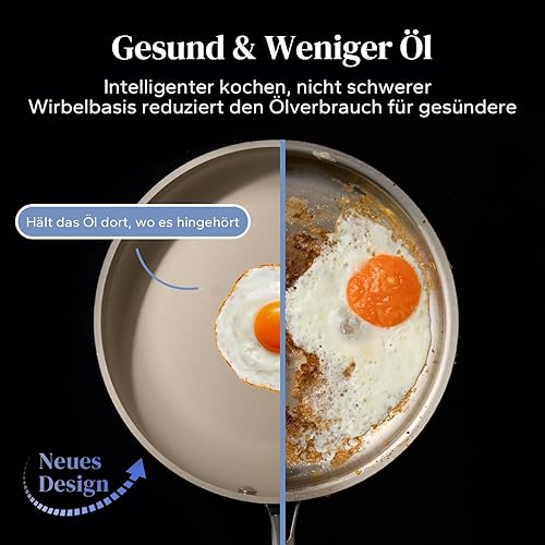 Redchef Lot de 4 poêles à frire en céramique et aluminium avec revêtement en céramique antiadhésives et à induction 20/24/28 cm pour tous les types de plaques de cuisson, sans PTFE, sans PFOA, passent - Nail Gallerys