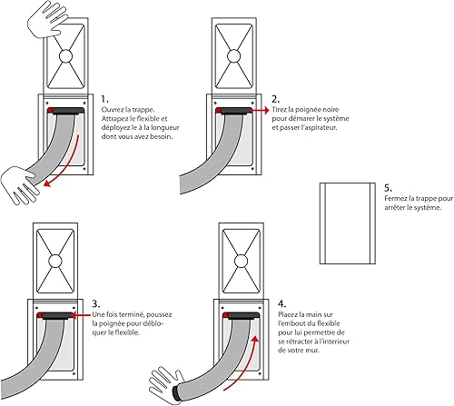 Pack Retraflex l'Aspirateur Qui Sort du Mur Complet à Monter Soi-Même avec Aspiration Centralisée NADAIR 600 Airwatts 22L, Flexible, Brosses et Accessoires (9 ML) - Nail Gallerys