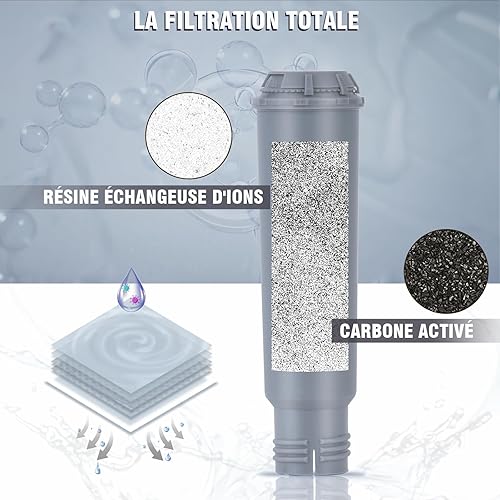 HEOMAITO Cartouche Filtrante pour Krups F088, Melitta Anti Calcaire Filtres à Eau Machine à café Compatibles avec AEG, Bosch, Nivona, Neff, Lot de 2 - Nail Gallerys