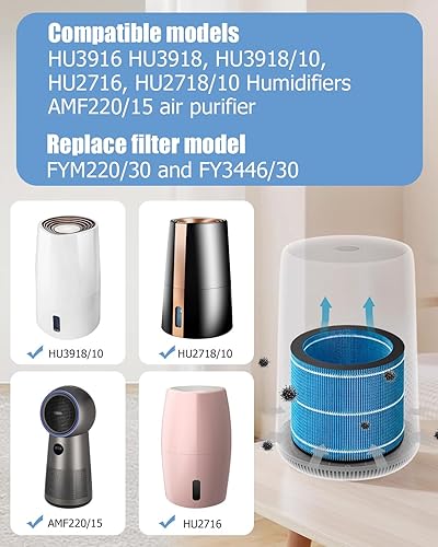 Filtre de Remplacement AMF220 2 Pièces, Compatible Avec Les Humidificateurs Philips HU3916 HU3918 HU3918/10 HU2716 HU2718/10 et les Purificateurs d'air AMF220/15 - Nail Gallerys
