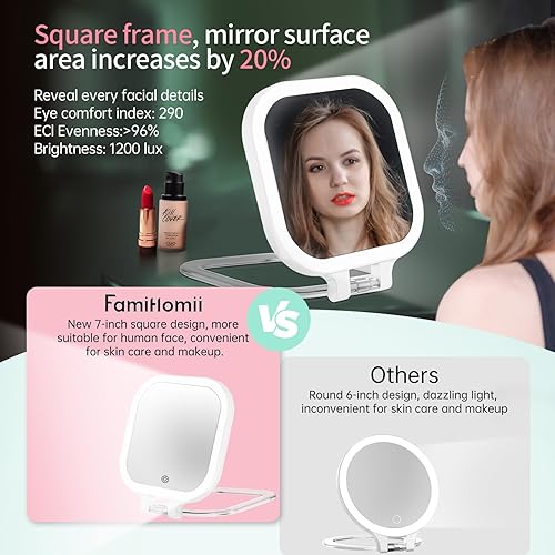 Famihomii Miroir de maquillage de voyage rechargeable avec grossissement x10, miroir de courtoisie portable éclairé avec éclairage 3 couleurs et intensité variable en continu, miroir LED double face, - Nail Gallerys