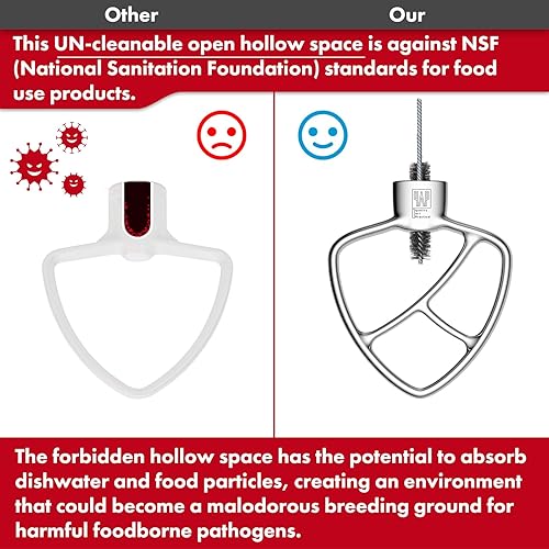 Batteur plat de rechange pour KitchenAid 3,5 l avec support à tête inclinable, accessoires en acier inoxydable 18/8 poli, sans revêtement, passe au lave-vaisselle - Nail Gallerys