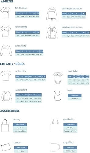 We Are Family, Mug Humoristique, Tel Père Telle Fille Cœur, Thème Pour papa, Idée Cadeau Original Humour, Idée cadeau Famille, Ami, Collègue, Anniversaire, en Céramique, 330 ml, Blanc - Nail Gallerys