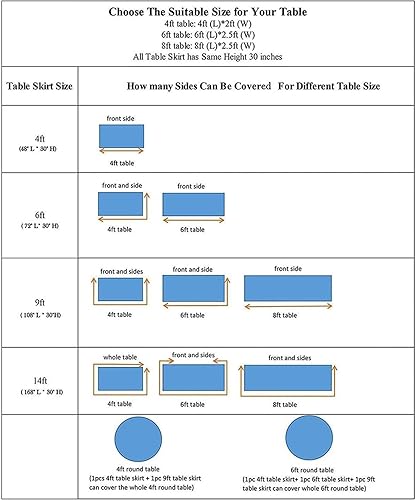 WWQQKJ Jupe de Table en Tulle, Gaze de Bureau en Tulle Moelleuse Romantique for gâteaux, Anniversaires, baptêmes, Tables de Mariage, décoration de Noël (Color : Bianco, Size : 8FT/243x77cm) - Nail Gallerys