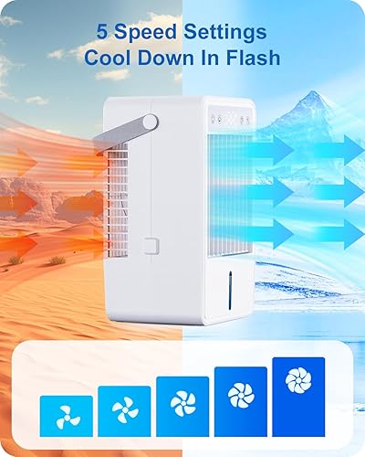 Climatiseur Mobile 1500ML - Refroidisseur d'Air Portable avec Télécommande, Mini Climatiseur Portable USB-C, 5 Vitesses + 3 Modes, Minuterie 10H, Lumière Colorée, Cooling Rapide - Idéal Chambre/Bureau - Nail Gallerys