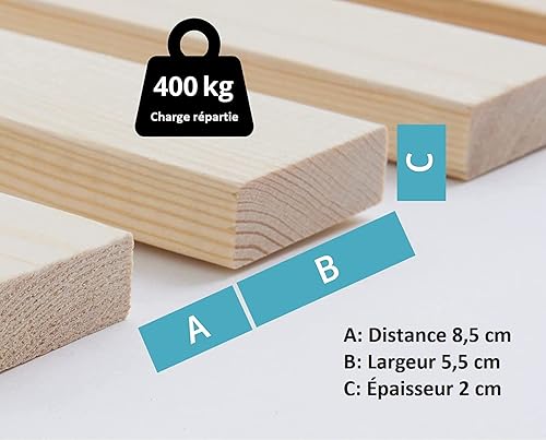 BB Loisir Lattes sans Cadre en Bois Massif pour Soutien Ferme avec Sangle enroulé différent modèle (140x200cm 14 Lattes) - Nail Gallerys