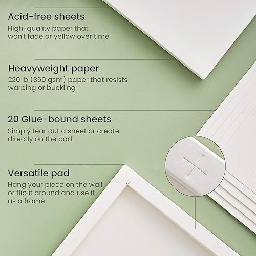 Cadre Arteza DIY, bloc de papier d'art acrylique, 24.2x24.2 cm, 20 feuilles, papier acrylique épais pour peinture, 220 lb, 360 g/m², sans acide, bloc en cellulose pour la peinture et les arts mixtes - Nail Gallerys