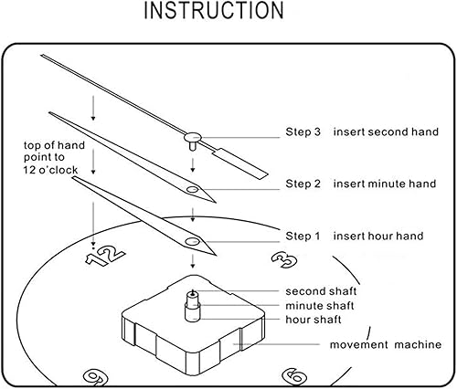 BFANGLC Aiguilles d'horloge murale de rechange pour fabrication d'horlogerie longue durée - Nail Gallerys