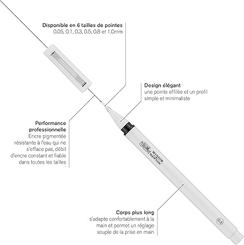 Winsor & Newton Noir Fineliner Assortment Set - Nail Gallerys