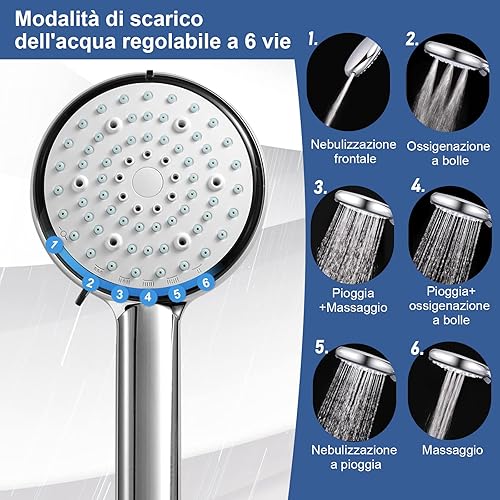 Pomme de Douche, Douchette à Main à économie d'eau, 6 Modes de Pulvérisation, Facile à Installer et à Nettoyer, Pommeau Douche en Acier Inoxydable - Nail Gallerys