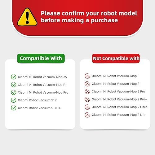 LIVERYDE Accessoires Compatible pour Xiaomi Mi Robot Vacuum-Mop 2S / Mop Pro / STYJ02YM, pour Xiaomi Robot Vacuum S12 / T12 B106GL,1 Brosse Principale, 4 brosses latérales, 2 filtres hepa, 2 Chiffons - Nail Gallerys