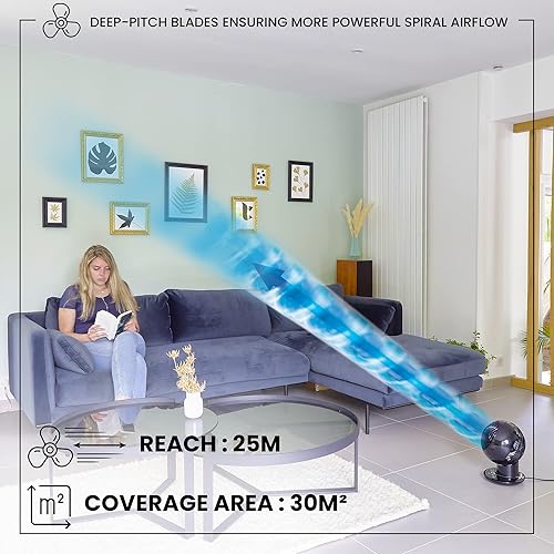 Iris Ohyama Woozoo, Ventilateur de Table, 30㎡, Noir, 5 Vitesses, Télécommande, Silencieux, Oscillation Multidirectionnelle, pour Chambre, Salon, Circulateur d'Air, Petit, Puissant, PCF-SC15T - Nail Gallerys