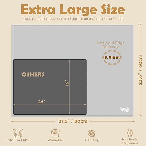 Foepoge Tapis en silicone extra large avec rebord surélevé de 0,6 cm, épaisseur de 0,2 cm avec bords surélevés pour travaux manuels, résine, peinture, résistant à la chaleur pour comptoir de cuisine - Nail Gallerys