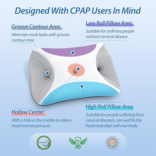 HOMCA Oreiller CPAP en Mousse à Mémoire de Forme Réduit la Pression du Masque Facial et Les Fuites d'air, Oreiller pour Dormir sur Le Côté pour Tous Les Masques CPAP, avec Taie d'oreiller Fraîche - Nail Gallerys