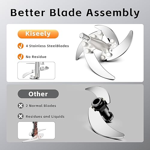 Hachoir électrique 2L, Robot culinaire à 3 vitesses avec 2 bols et 2 jeux de lames à deux niveaux, hachoir à viande et légumes 400W pour viande, légumes, fruits et noix (RC1) - Nail Gallerys