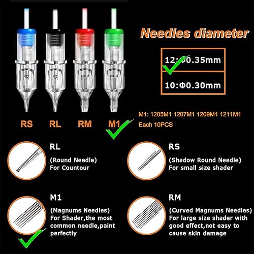 Unihuby Lot de 40 aiguilles de tatouage RL, 1003RL, 1005RL, 1007RL, 1009RL, pour tatouage, cartridges rondes - Nail Gallerys