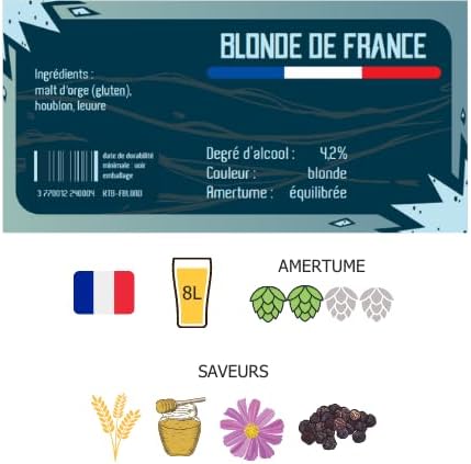 Kit Blonde de France - Nail Gallerys