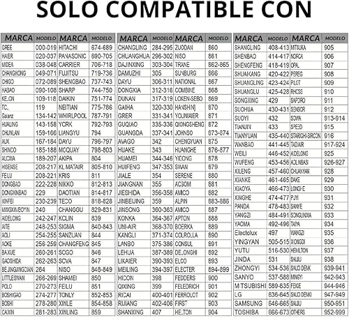 2 télécommandes de climatisation universelles – Commandes avec toutes les fonctionnalités telles que minuterie, modes, écran LED – Compatible avec la plupart des marques et modèles sur le marché - Nail Gallerys