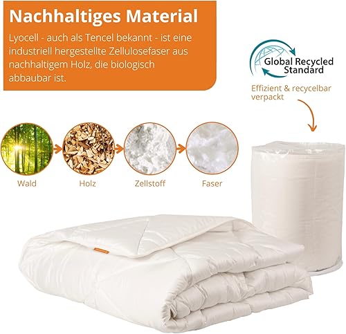 sleepling Couverture d'été 100 % Lyocell Tencel - Couette légère - 220 x 240 cm - Blanc - Nail Gallerys