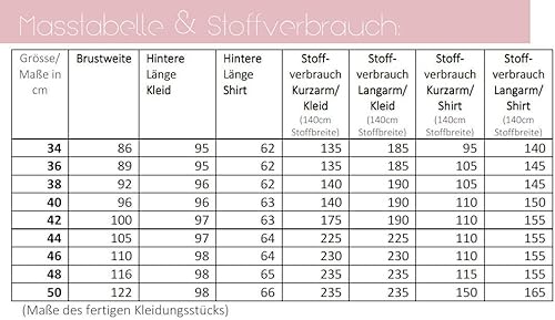 lillesol & pelle Lillesol No.36 Patron de couture pour femme Robe et t-shirt en jersey Taille 34-50 à coudre avec instructions photo et vidéo - Nail Gallerys