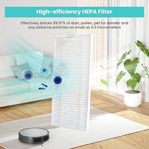 LEFANT Lot de 4pcs Aspirateur Robot Hepa Filter For M310 Replacement Accessories - Nail Gallerys