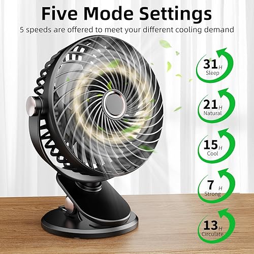 Ventilateur de Bureau, Mini Ventilateur USB Silencieux avec Écran LCD, 6000mAh Petit Ventilateur Portable Rechargeable, 5 Vitesses, Rotation 720°, Ventilateur Pince pour Bureau Maison Camping - Nail Gallerys