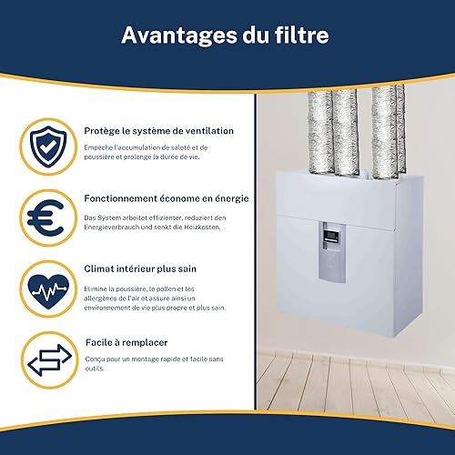 Tops 3 Filtres G4 et 1 filtre M5 pour VMC Unelvent Ideo Ecowatt 325/ Initia 225 | Kit de Filtres Unelvent Ideo - Nail Gallerys