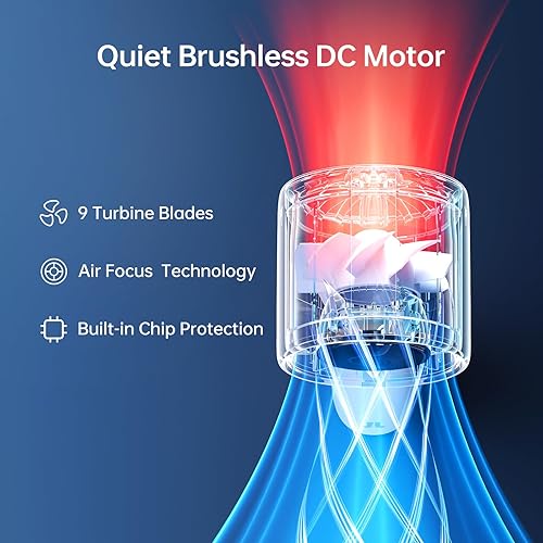 JISULIFE Ventilateur portable rechargeable 4000 mAh, jusqu'à 22 heures de refroidissement, vent fort à 5 vitesses, ventilateur personnel USB pour voyage, camping, plage, maquillage (bleu) - Nail Gallerys