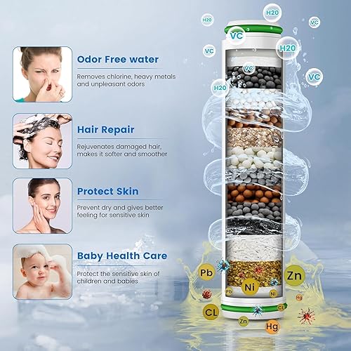 Pommeau de Duche avec tuyau 1,5M, Pommeau de Douche Anti calcaire avec Filtre, Pommeau de Douche Haute Pression Economie Deau avec 4 types de jets, douchette douche salle de bain Avec massage, Noir - Nail Gallerys