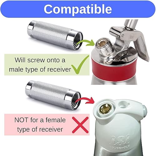 Impeccable Culinary Objects ICORP002 Siphon Chantilly Pièces de Rechange Porte Cartouche Aluminium Argenté 2 x 2 x 6 cm - Nail Gallerys