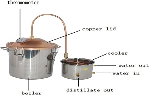 ANZAGA Pot Encore de Couvercle de cuivre de distillateur d'eau pour Le Brassage à la Maison (1.5gallon/6L) - Nail Gallerys