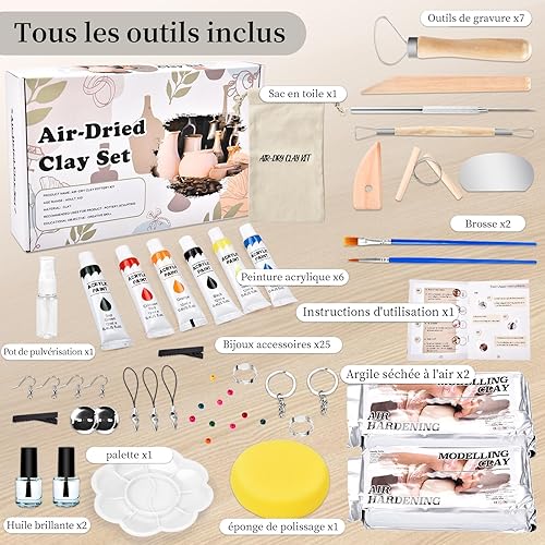 Herenear Kit de Poterie en Argile pour la Maison, Kit Argile Autodurcissante pour Débutants, Cadeau pour les Amateurs de Poterie Artisanale, Cadeau Créatif (Kit de Poterie) - Nail Gallerys