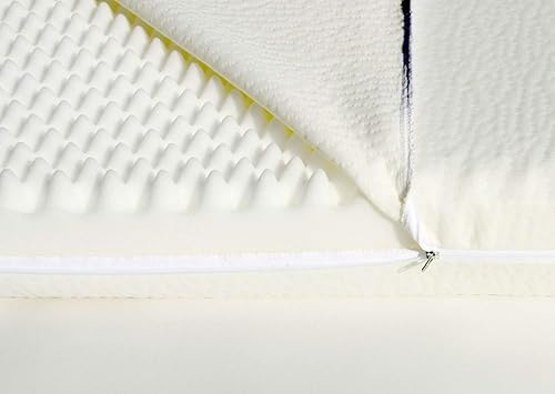 MATELAS mdf 85X180 EN DESSOUS DU PRIX STYLE, 'CONFORT RELAX' ORTHOPÉDIQUE, ÉPAISSEUR TOTALE H 11 WATERFOAM , AMOVIBLE ET LAVABLE, ANTI-ALLERGIQUE ET ANTI-ACARIEN. 15 ANS GARANT!!! LIVRAISON GRATUITE! - Nail Gallerys