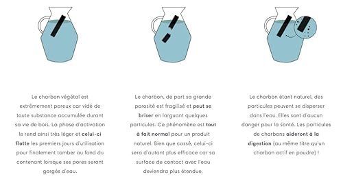 Charbon Binchotan Bio charbon actif eau - bâtons de charbon bio purificateur d'eau naturel fins X2-100% naturel - filtre 500ml d'eau pour gourde, carafe, pichet, bouteille - Nail Gallerys