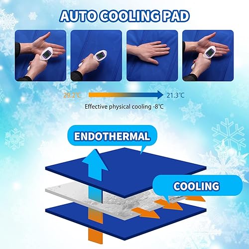 GENERAL ARMOR Tapis rafraîchissant en gel - 140 x 70 cm - Coussin rafraîchissant pour réguler la température corporelle - Coussin rafraîchissant auto-rafraîchissant pour chiens, chats, animaux - Nail Gallerys