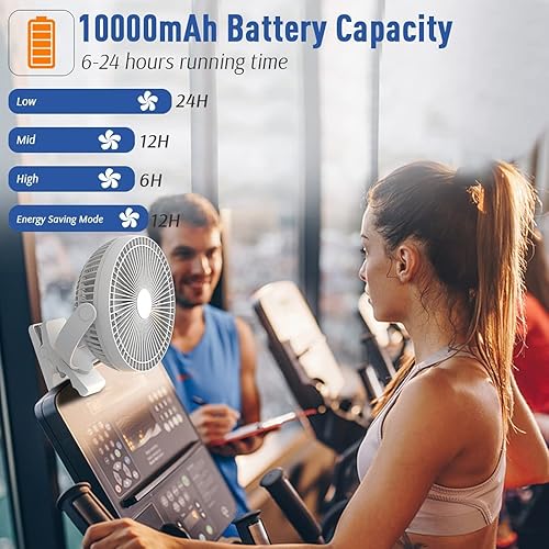 Ventilateur à Clip à Piles 10000 mAh 20CM, Ventilateur USB portable, 4 Vitesses, débit d'air puissant, Pince Robuste pour Bureau Personnel, Voiture de Golf, Voyage en plein air, Camping - Nail Gallerys
