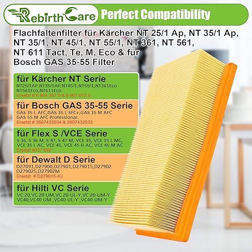Rebirthcare GAS 35 Filtre pour Karcher Aspirateur NT25/1 Ap, NT30/1, NT35/1 Ap, NT35/1, NT45/1, NT55/1, NT361, NT561, NT611 Tact, Te, M, Eco Accessoires Filtre pour Bosch GAS 35-55 Filtres Rechange - Nail Gallerys