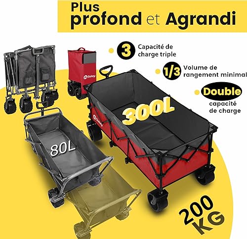 Sekey XXXL Chariot de Transport Pliable avec Freins 300L 200KG, Chariot de Plage Jardin avec Roues Extra Larges 17x10 cm, Pliable Breveté dans Quatre Directions SE4013, Rouge avec Gris - Nail Gallerys