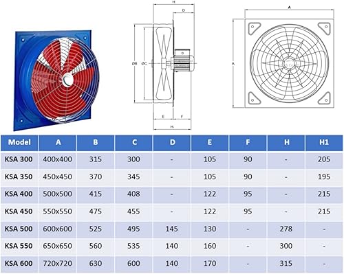 450mm Ventilateur mural 5450 M³/H Ventilateur axial mural métal 45cm 230V - Nail Gallerys