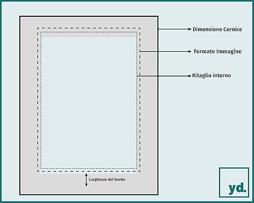 yd. Passepartout 60x80 cm pour Taille d'image 55x75 - Teinte - Carton de musée - Taille Extérieures 60x80 cm - Taille intérieure 55x75 cm - Nail Gallerys